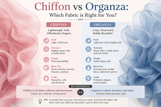Chiffon vs Organza: Which Fabric is Right for You?