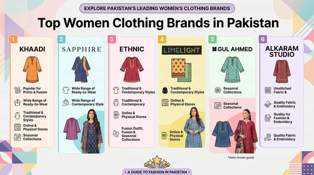 Top Women Clothing Brands in Pakistan You Need to Know