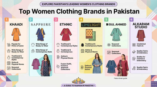 Top Women Clothing Brands in Pakistan You Need to Know